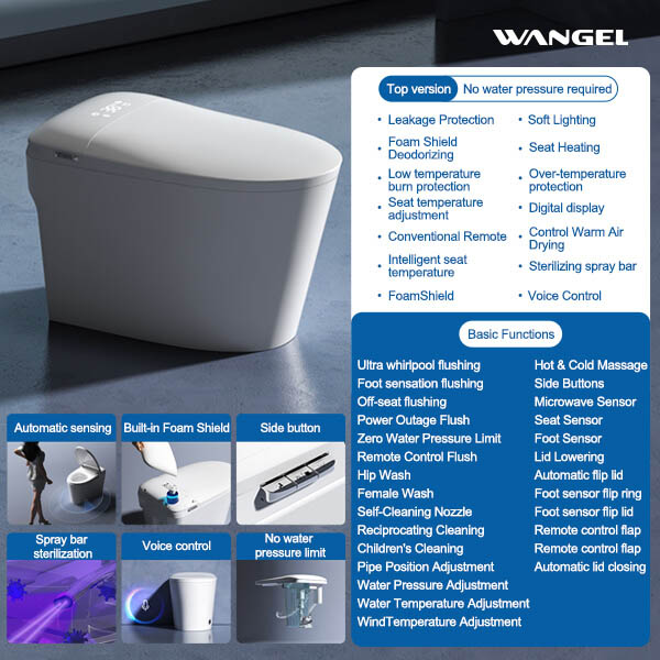 Interior Toilet Seat Smart Toilet Water Pressure Adjustable Effective Toilet Use With Free Space - 图片 13
